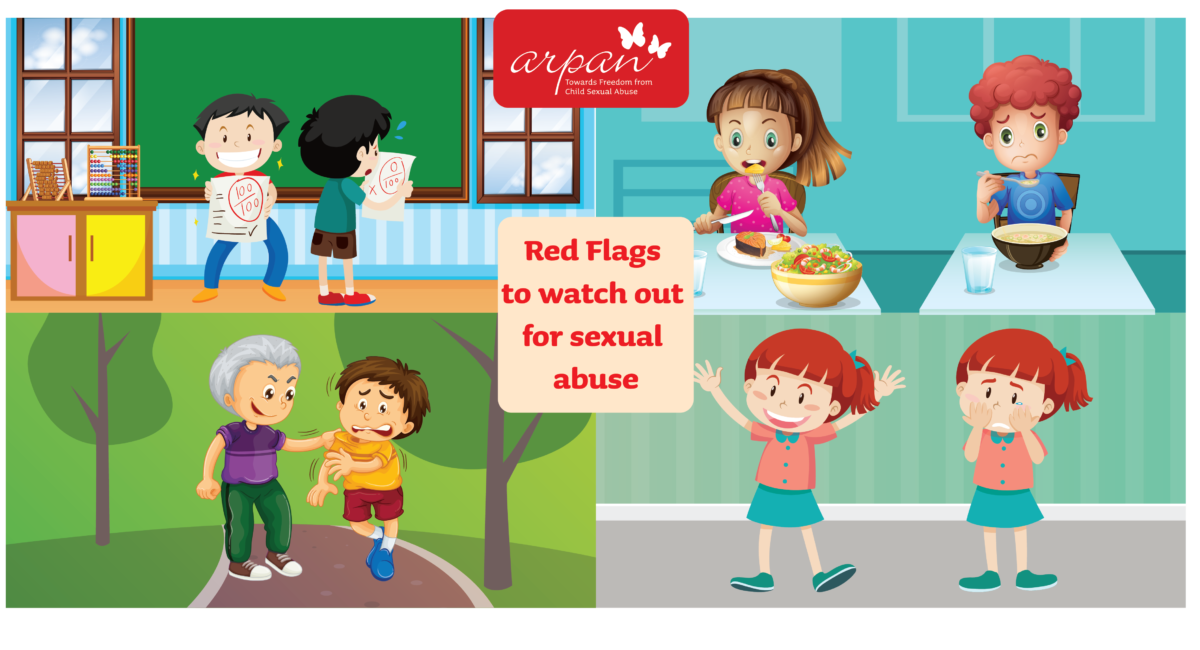 Red Flags to watch out for sexual abuse - Arpan NGO